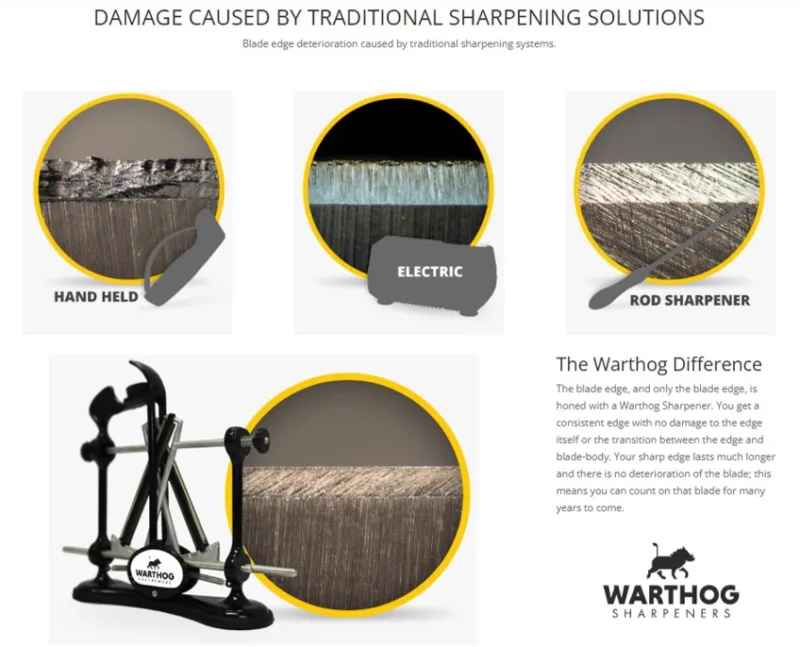 Warthog Sharpeners vs other sharpening tools
